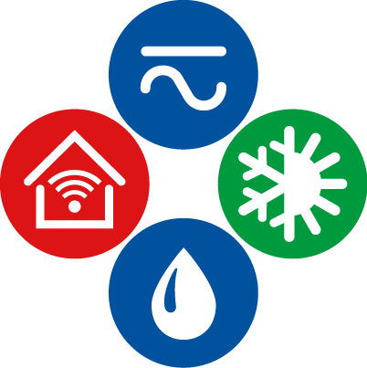 Safe4U – alarmXpert